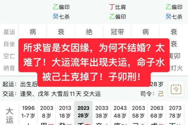 八字命理中的暗藏玄机，如何引导人生走向巅峰