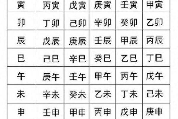八字命理中的暗藏玄机，如何引导人生走向巅峰