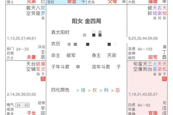 暗藏玄机的命运密码：神峰通考命理让你逆转人生轨迹