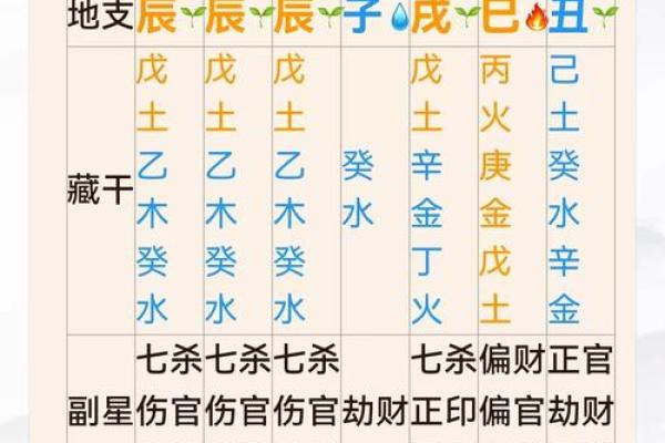甲木女命理解析：暗藏玄机，如何改变命运轨迹