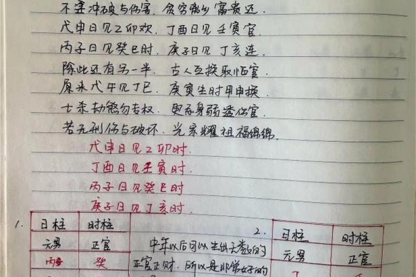 八格命理误区：你忽略的命运关键