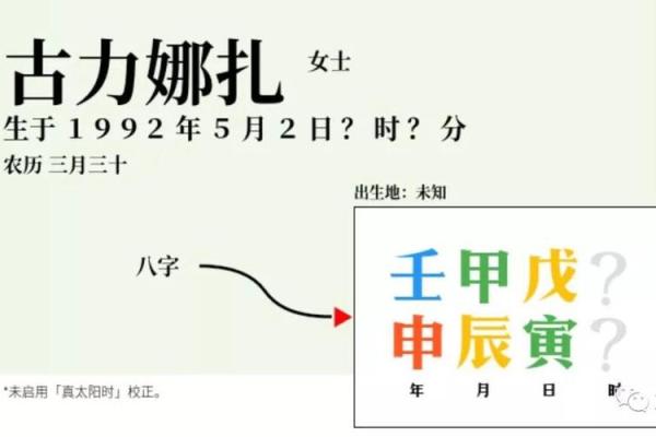 张翰八字命运密码：如何揭开命运中的暗藏玄机