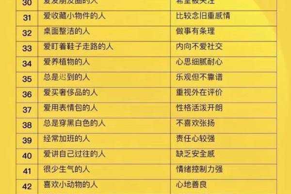 曼五行性格揭秘：颠覆传统，你的性格秘密在这里