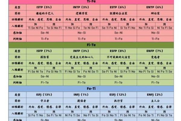 性格解析新视角：五行格局下的土旺男孩，如何扬长避短？