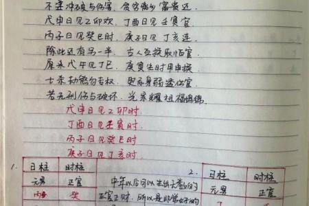 八格命理误区：你忽略的命运关键