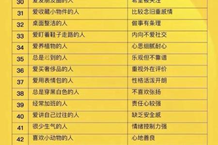 曼五行性格揭秘：颠覆传统，你的性格秘密在这里