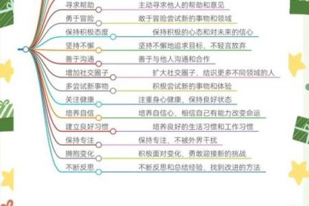 五行格局调整术：如何改变命运，成就更好的自己？