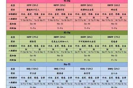 性格解析新视角：五行格局下的土旺男孩，如何扬长避短？