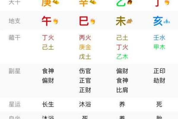 反而这样做，八字命理让你在困境中找到希望