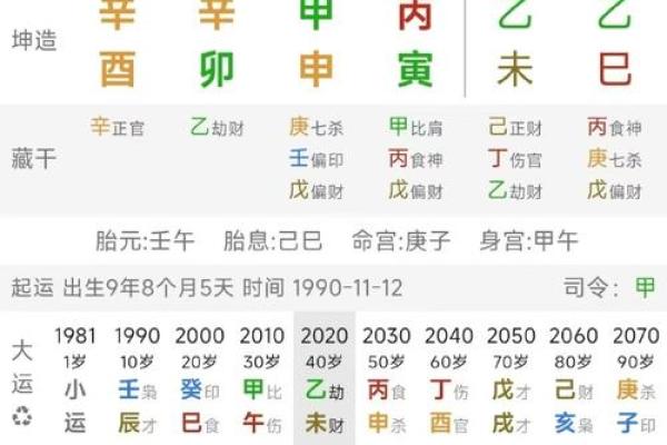 反而这样做，八字命理让你在困境中找到希望