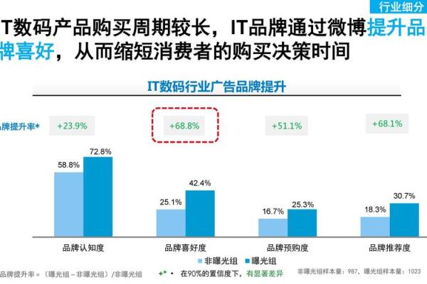 暗藏玄机：如何通过汤镇玮的微博洞察你的人生走向