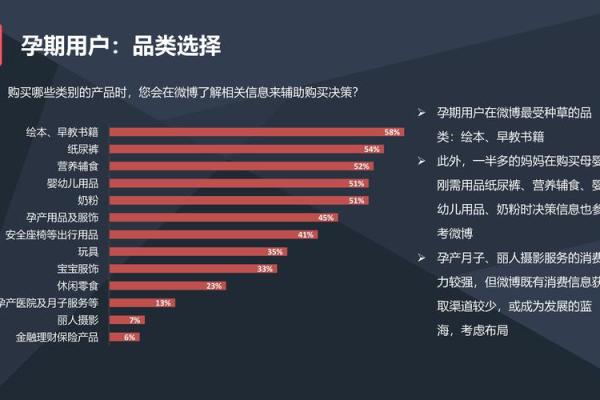 暗藏玄机：如何通过汤镇玮的微博洞察你的人生走向