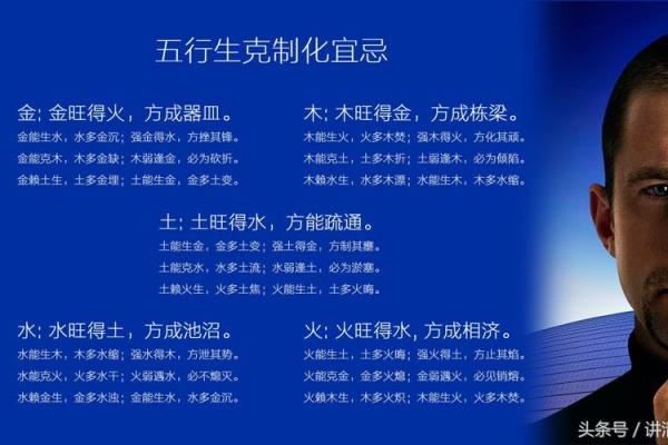 艺术五行格局揭秘：你的性格特质，竟然是这样？
