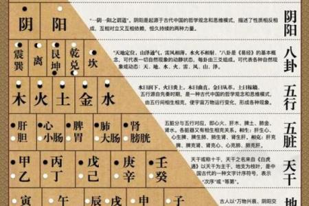 如何通过命运密码破解正五星的神秘力量