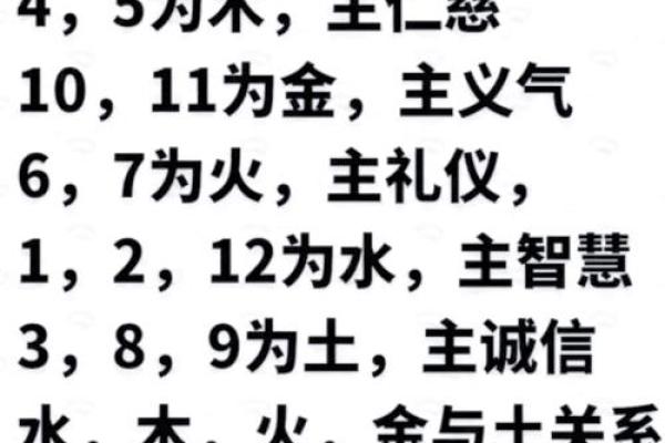 五行格局揭秘：07年出生者的性格解析，反而这样做更合适？
