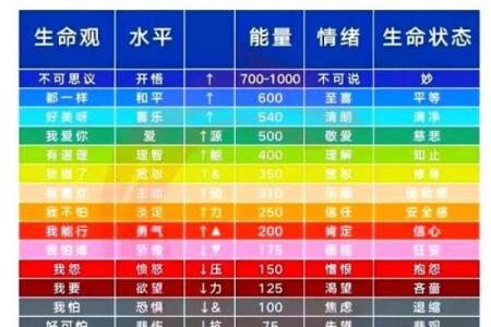 命运密码揭示：如何破解命理中的“中年危机”误区