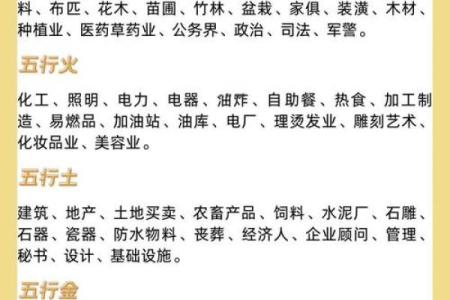 五行格局揭秘：龚五性格解析，如何发挥潜能？