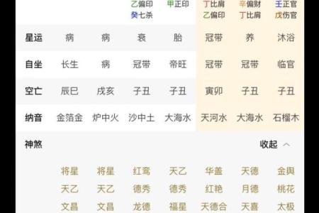 日元命理中的命运密码，你是否也陷入了误区？