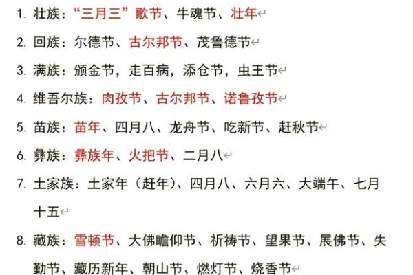 印度古尔邦节：宗教信仰与慈善习俗的融合