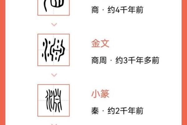 五行格局探秘：启字反而能助你成就非凡人生？