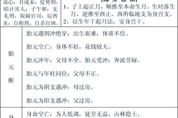 八字命理误区大揭秘，如何正确解读命运密码
