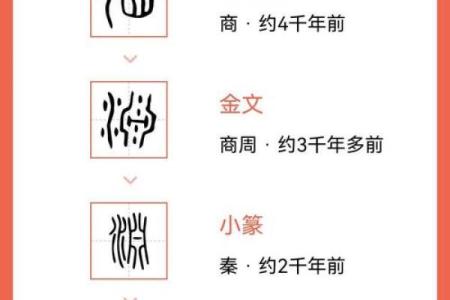 五行格局探秘：启字反而能助你成就非凡人生？