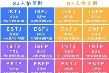 五行格局下的玟，揭秘你的性格密码，掌握人生主动权