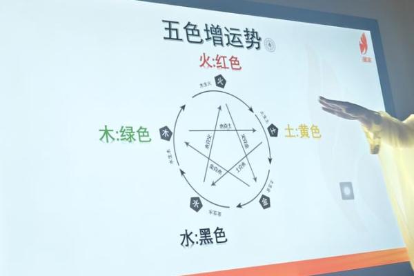 五行格局揭秘：七画属木字如何塑造你的性格格局？