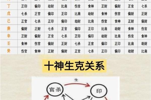 罗的五行格局深度解析：揭秘性格特质，避免人生误区