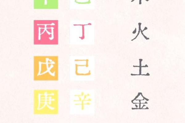 改变命运从了解五行格局开始：颖如何通过性格解析逆袭人生？