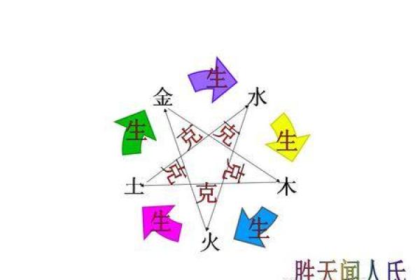 五行之谜：揭秘13画水字格局，颠覆传统性格解读