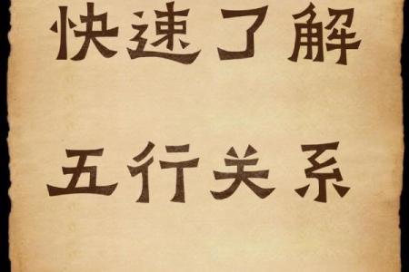 改变命运从了解五行格局开始：颖如何通过性格解析逆袭人生？