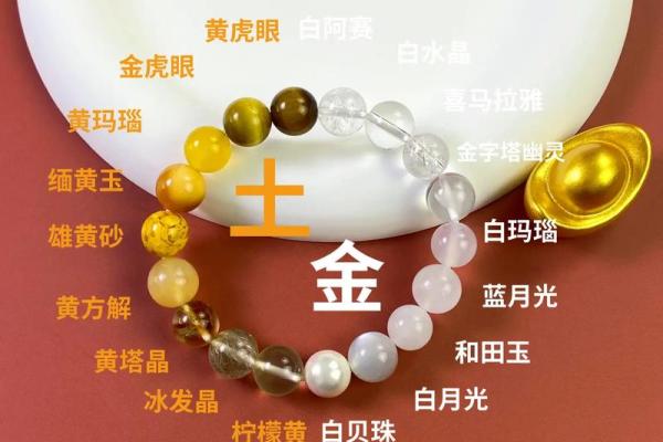 五行格局优化指南：实用技巧助你提升运势与魅力