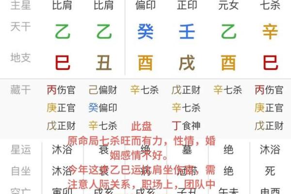 迷失在八字的误区里？神通命理揭秘如何重新书写命运