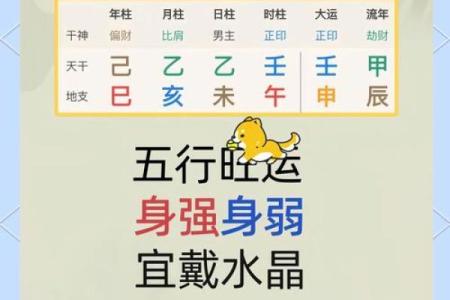 五行格局优化指南：实用技巧助你提升运势与魅力
