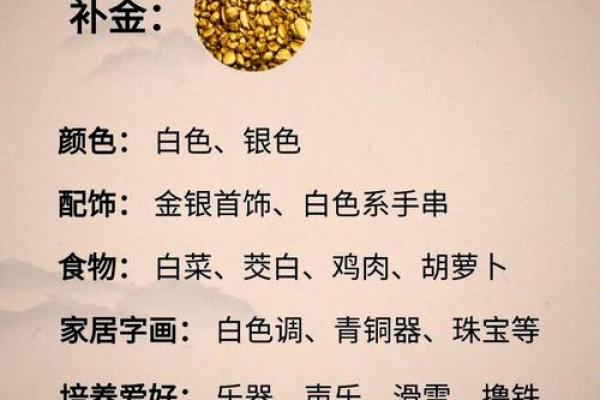五行格局颠覆论：你真的了解自己缺什么吗？