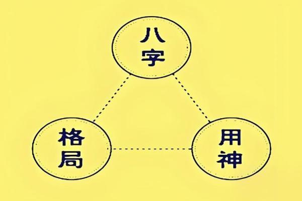 五行格局颠覆论：你真的了解自己缺什么吗？