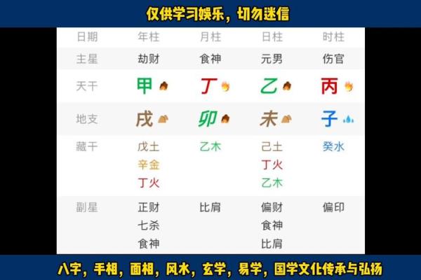 如何改变命运？盲派命理的实战技巧，你不可不知