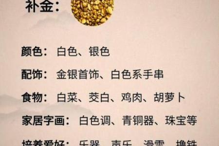 五行格局颠覆论：你真的了解自己缺什么吗？