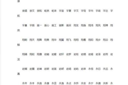 五行格局实用手册：性格解析中的五行调整技巧，助你成为人生赢家
