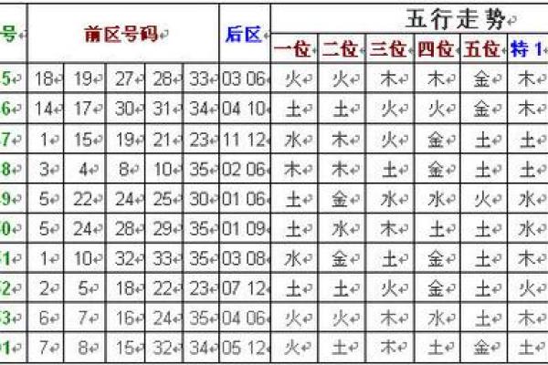 神秘纹字五行：揭秘你的性格密码与改变之道