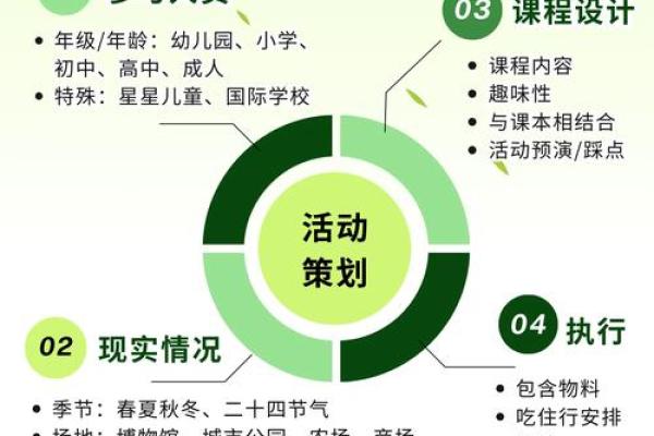 儿童节：玩乐与学习，培养孩子的自然探索精神