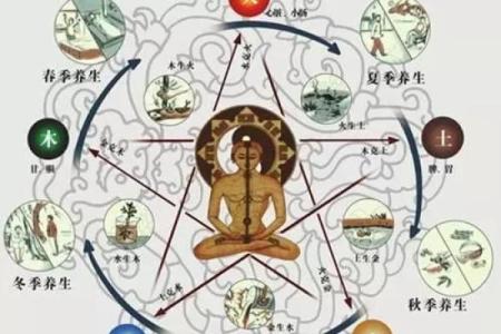 墨色五行误区破除：性格解析新思路，反而助你更懂自己