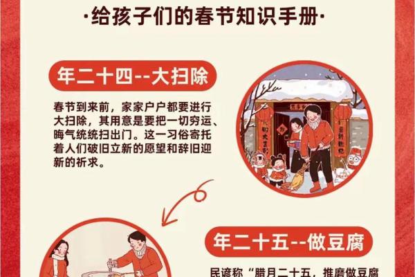 春节：团圆饭与习俗，传承家国情怀