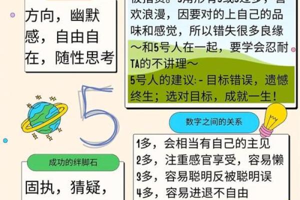 五行格局中的渤水之谜：揭秘你的性格密码，如何改变生活？