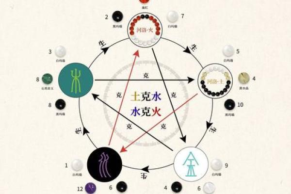 五行格局中的渤水之谜：揭秘你的性格密码，如何改变生活？