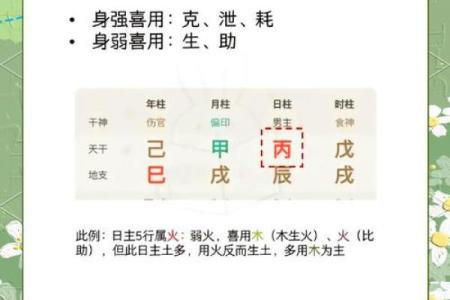 五行喜忌误区大曝光，你的命运真的能改变吗