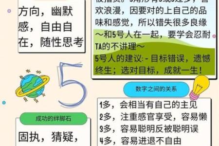 五行格局中的渤水之谜：揭秘你的性格密码，如何改变生活？
