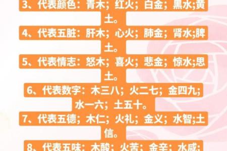 颠覆命理观念：超强吸金八字背后的暗藏玄机，竟然是这个原因