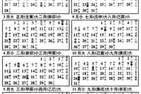 通过年份命理对照表，破解命运的玄机与走向